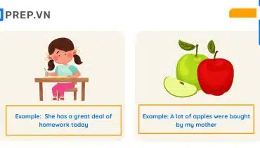 Đánh giá sản phẩm Giải Thích Ngữ Pháp Tiếng Anh (Tái Bản 2022) 4