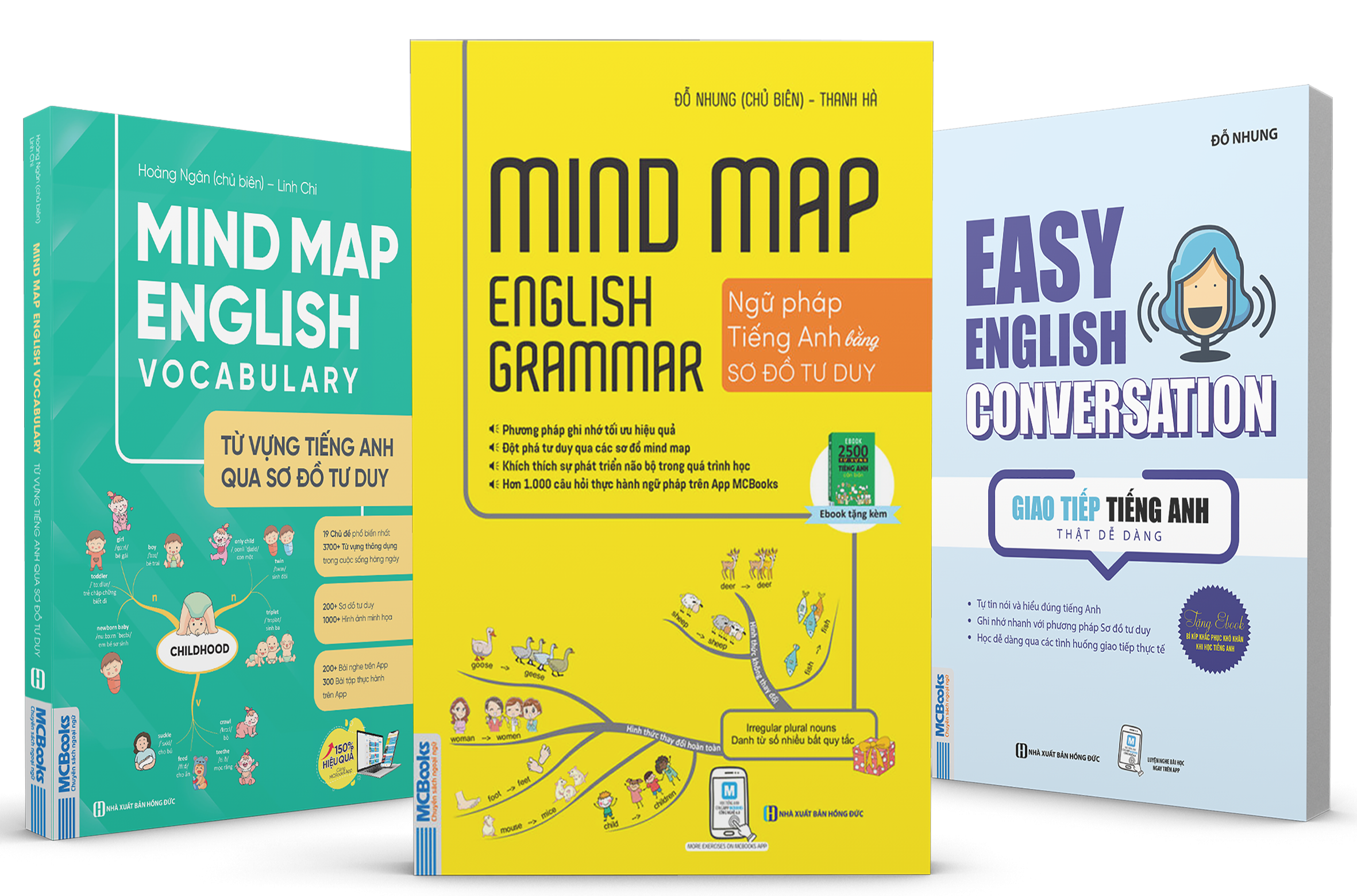 Mindmap English Grammar - Ngữ Pháp Tiếng Anh Bằng Sơ Đồ Tư Duy 1